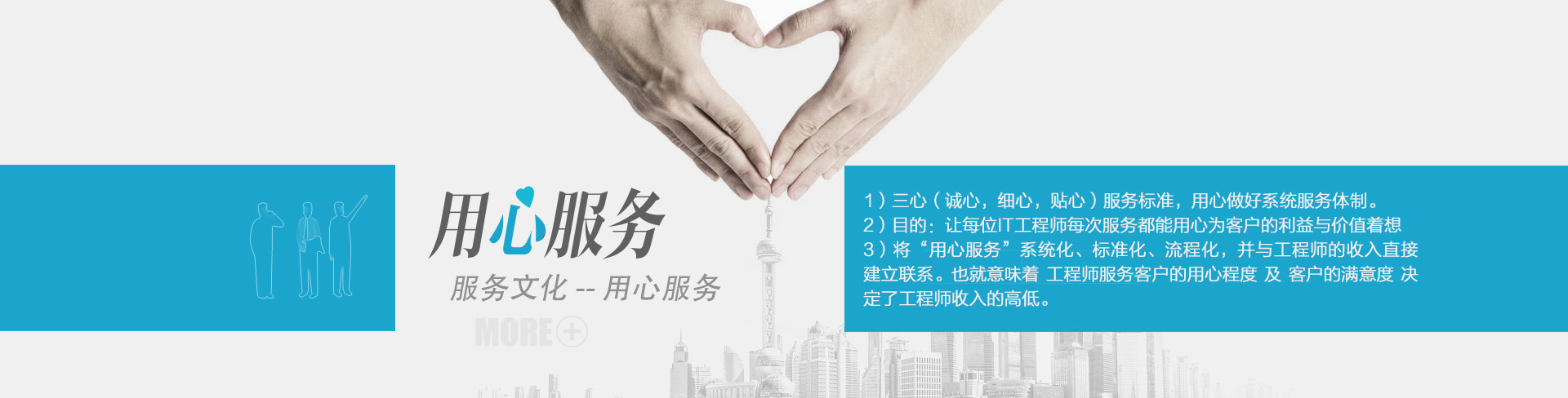 云爍快服的服務(wù)文化——用心服務(wù)。1）三心（誠心，細(xì)心，貼心）服務(wù)標(biāo)準(zhǔn)，用心做好系統(tǒng)服務(wù)體制。2）目的：讓每位IT工程師每次服務(wù)都能用心為客戶的利益與價值著想。3）將“用心服務(wù)”系統(tǒng)化、標(biāo)準(zhǔn)化、流程化，并與工程師的收入直接建立聯(lián)系。也就意味著工程師服務(wù)客戶的用心程度及客戶的滿意度決定了工程師收入的高低。