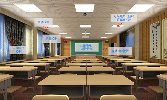 中央控制系統方案