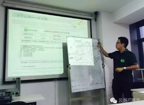 云爍俱樂部第一期工程師項目分享自己親身經歷的一些項目中遇到的問題