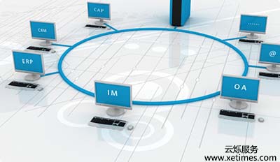 一個能為企業帶來價值的IT外包服務商需要有哪些條件?