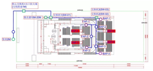 漢能全球首款太陽能動力汽車發布會現場布局圖