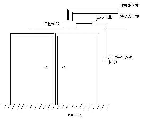 弱電工程門禁系統安裝調試及故障維護